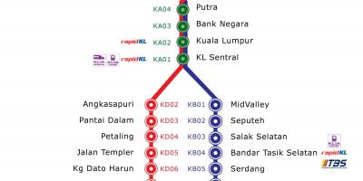 Ktm地図マレーシア-2016年