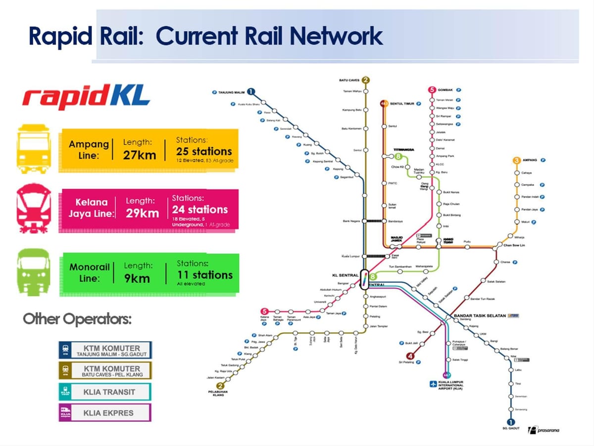 地図の急速なkl