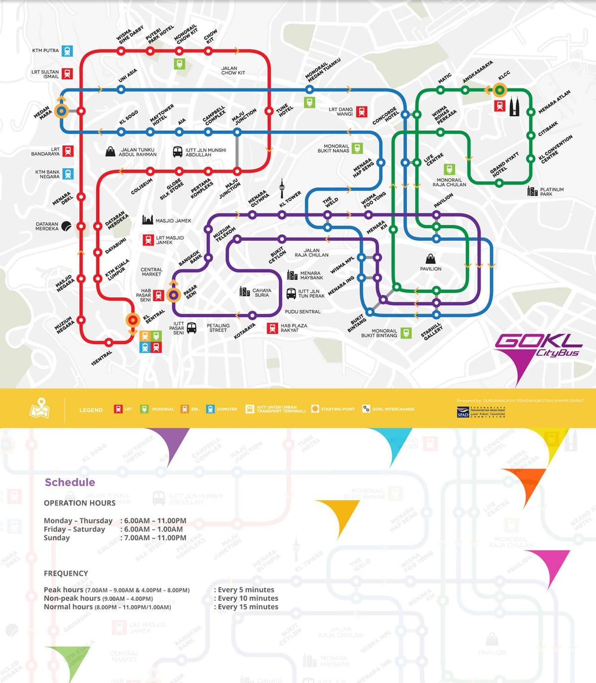 gokl路線図