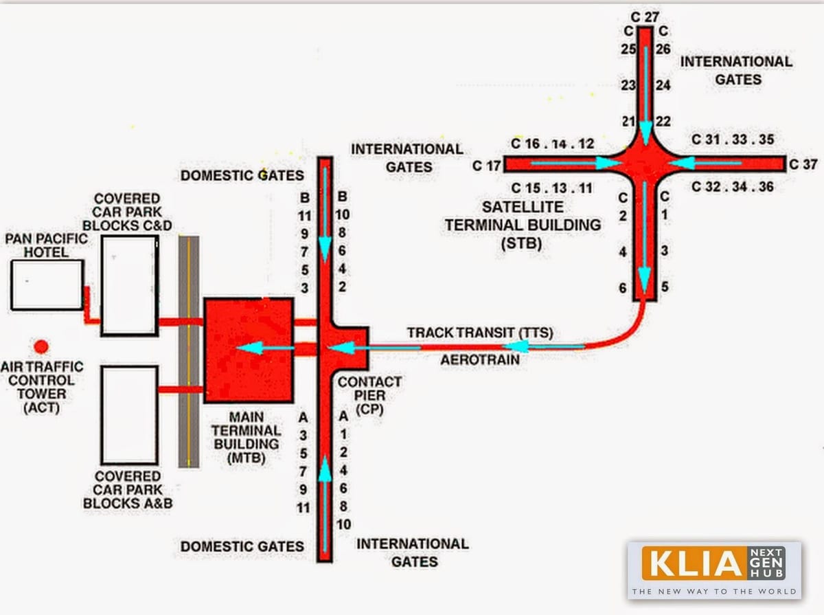kliaレイアウト図