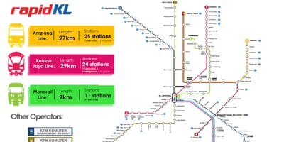 地図の急速なkl